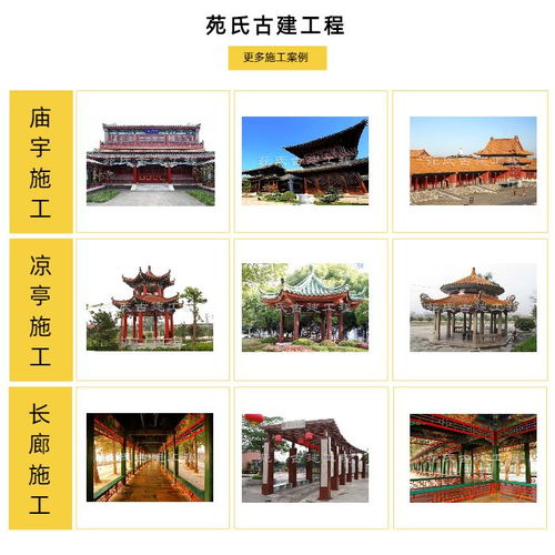 廊坊古建筑施工 古建筑施工工程設(shè)計 苑氏古建工程